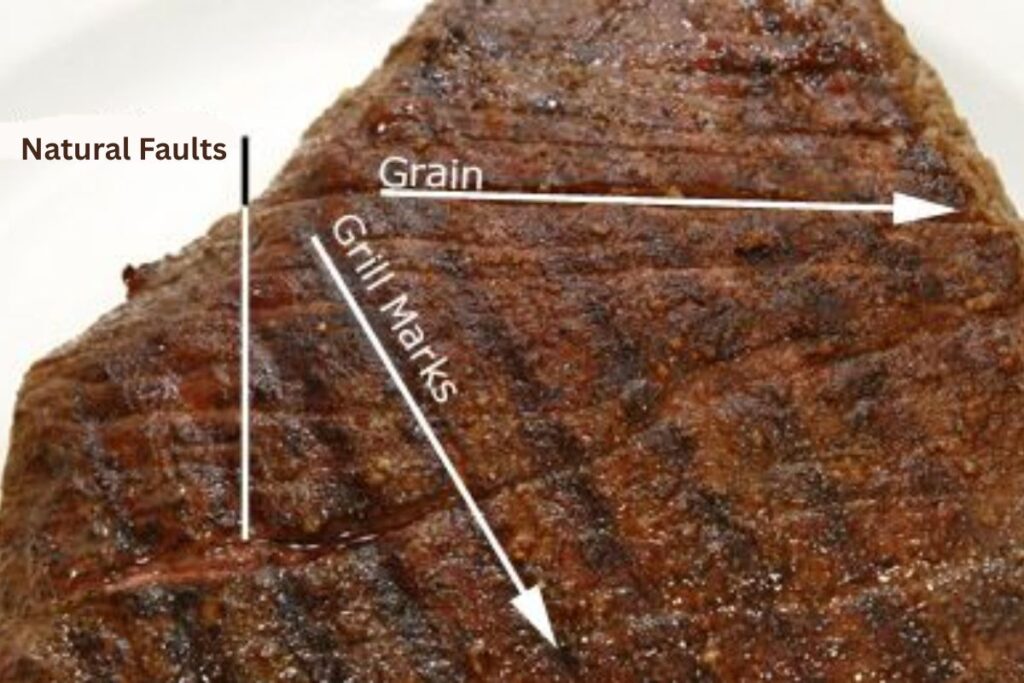 slicing-meat-flank 
